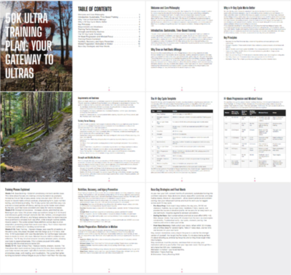 Table of contents for a 50K Ultra Training Plan with outdoor images on a white background